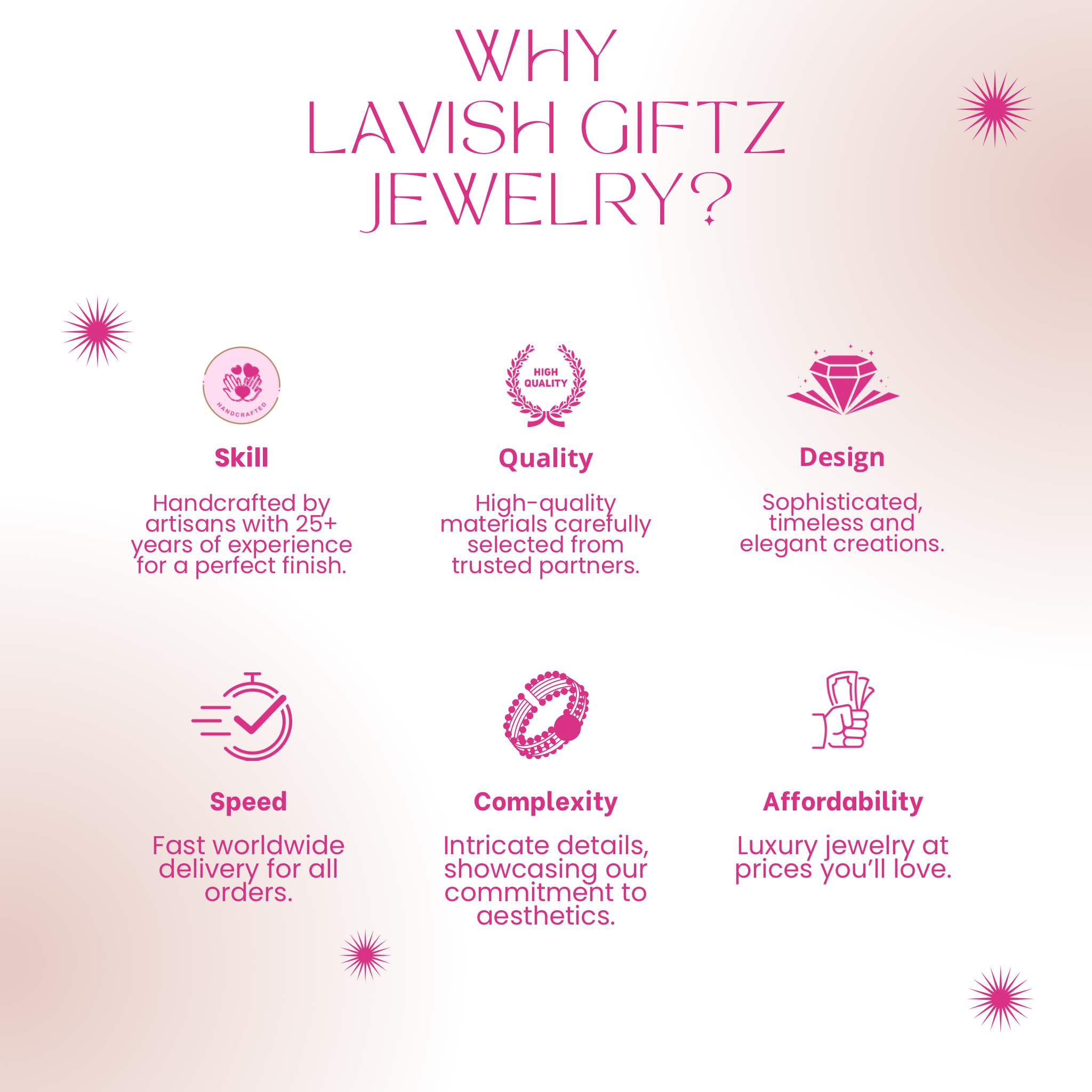 Lavish Giftz Rosetta Rose Pendant Necklace